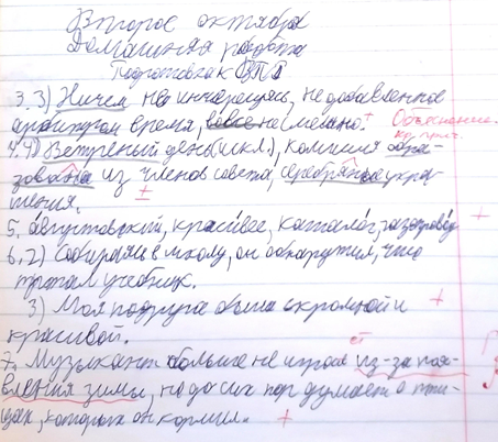 Проблемный почерк у старшеклассников