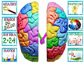 Рассогласованность полушарий мозга – это ещё не дислексия!